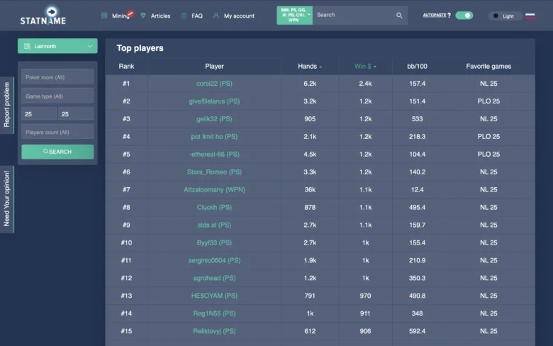 Top Cash Game Players August 2025 NL/PL25