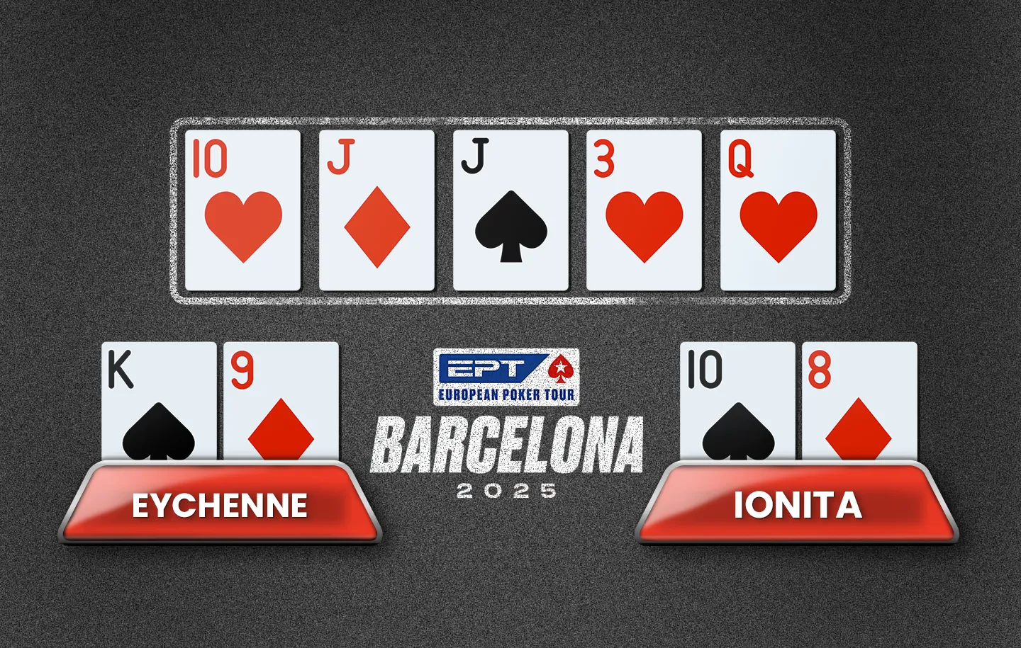 Eyechenne Iota at EPT Barcelona 2025