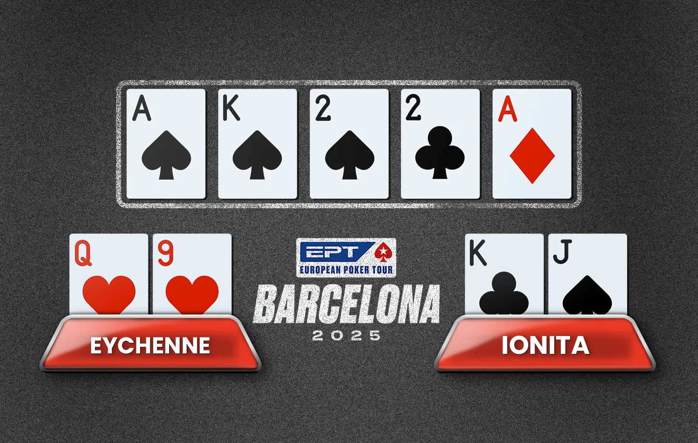 Iota vs Eyechenne EPT Barcelona 2025