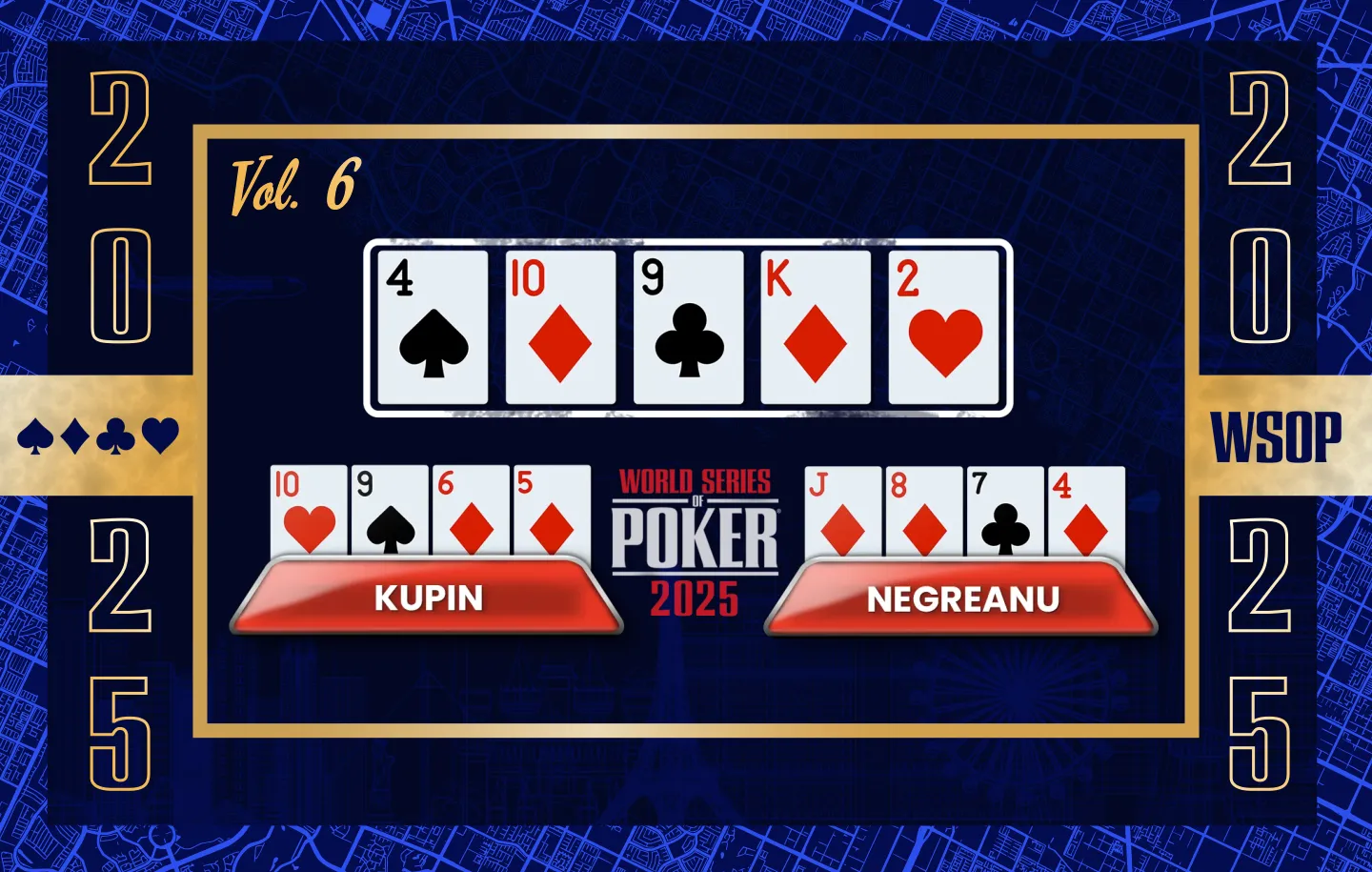 WSOP 2025 hand Analysis