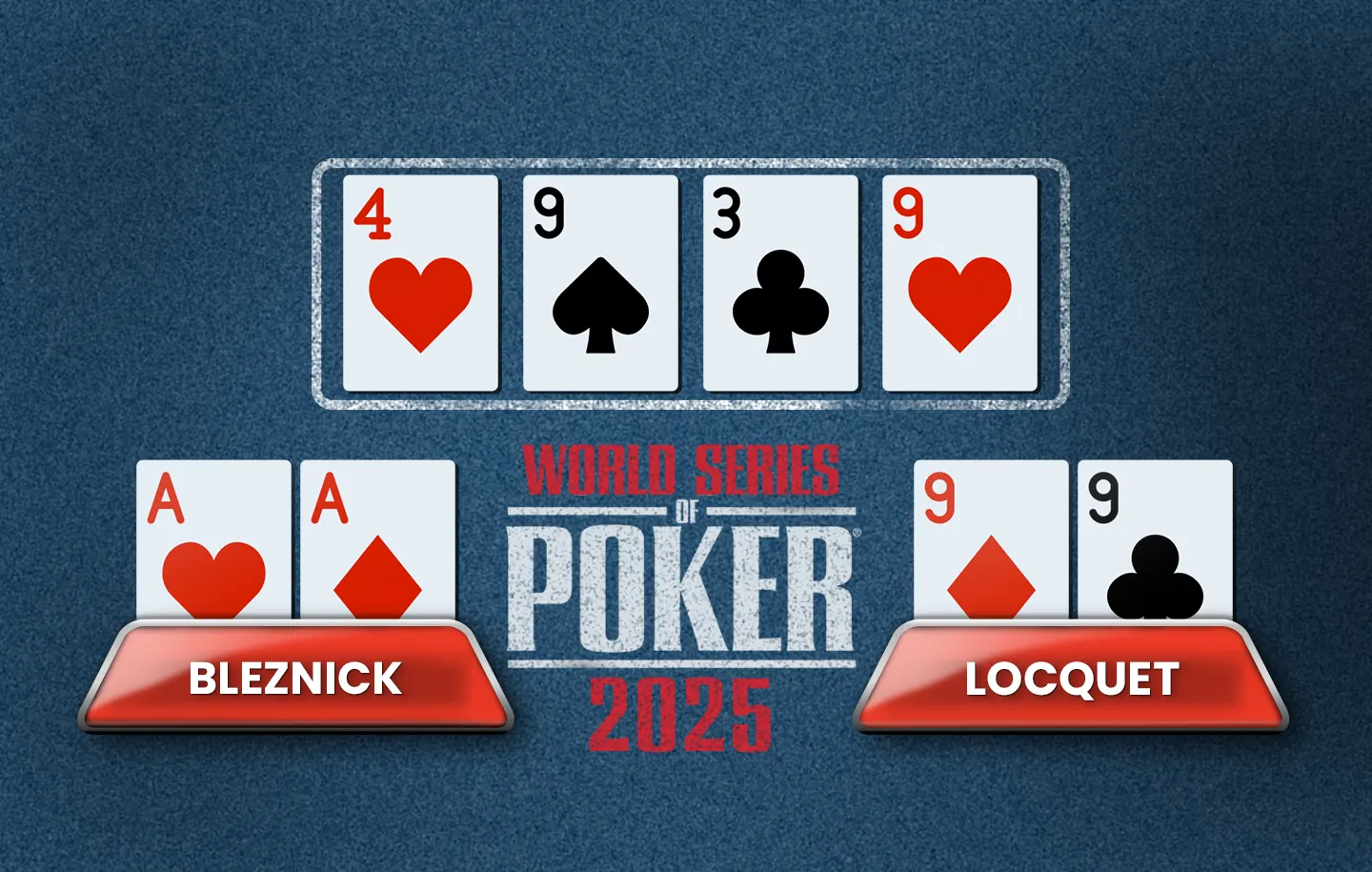 bleznick vs locquet