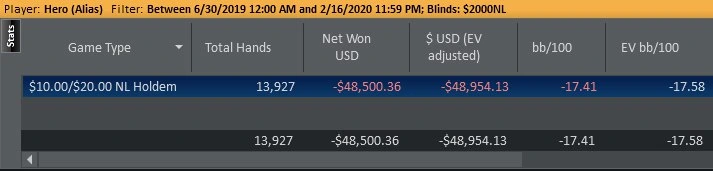 Matt Marinelli Results NL2K