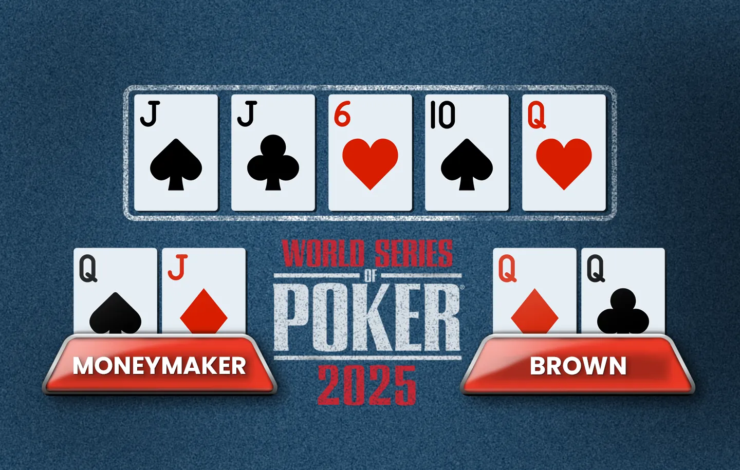 moneymaker vs brown