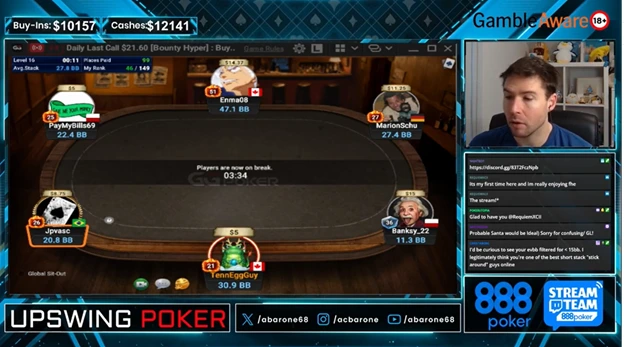 The Top Poker Streamers in North America: Aaron Barone