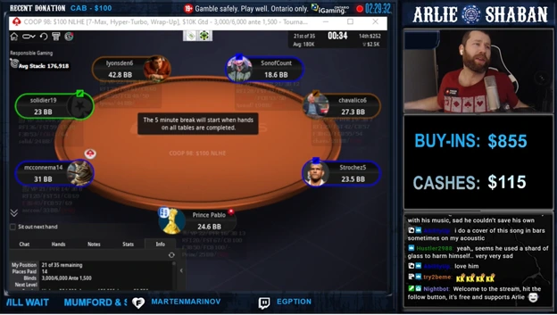 The Top Poker Streamers in North America: Arlie Shaban