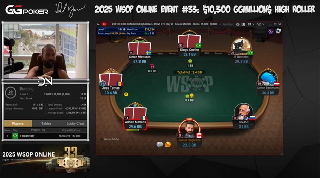The Top Poker Streamers in North America: Daniel Negreanu