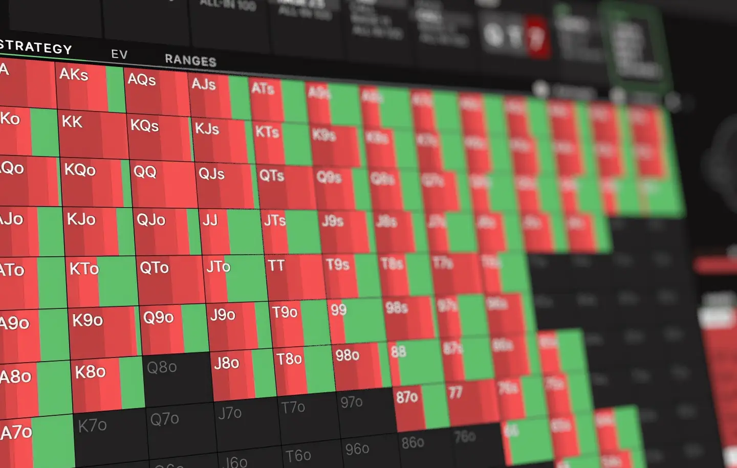 Are GTO and Solvers Useful at Low Stakes?
