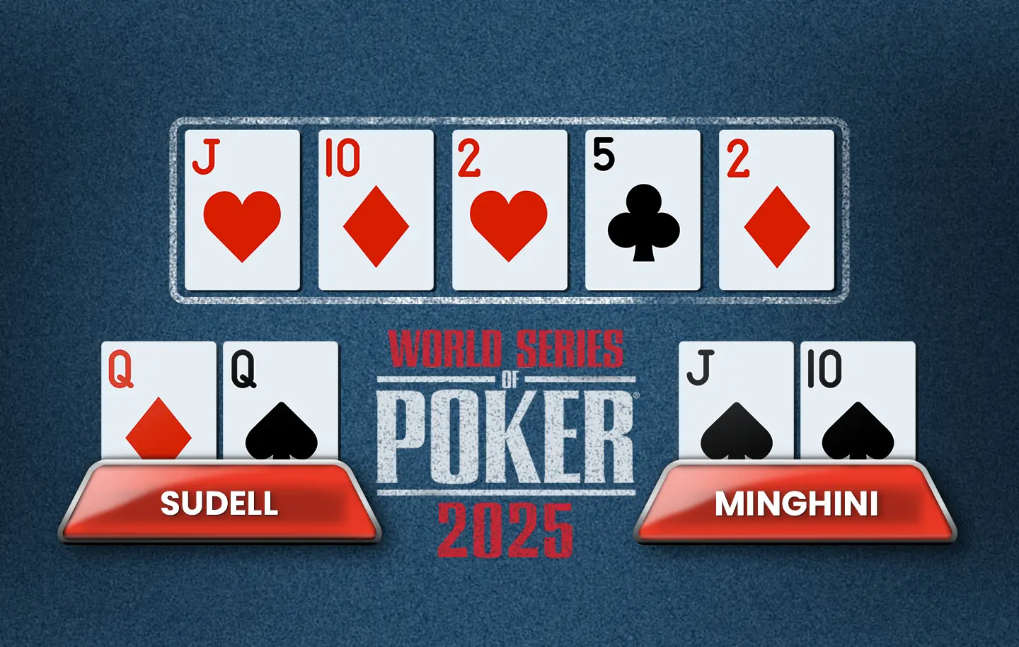 Sudell Minghini hand WSOP 2025