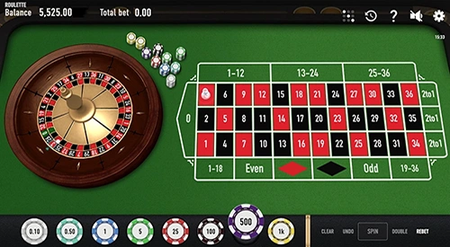 Online Roulette