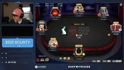 The Top Poker Streamers in Europe (Part I) Fintan Hand