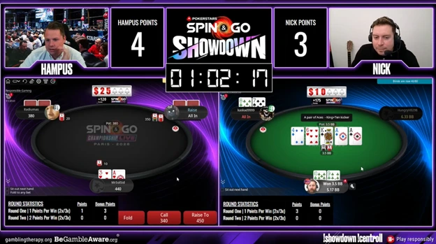 The Top Poker Streamers in Europe (Part I) PokerStars