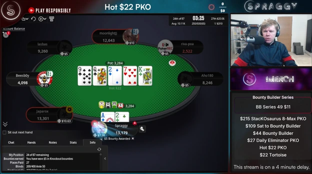 The Top Poker Streamers in Europe (Part I) Spraggy