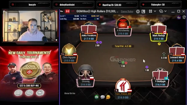 The Top Poker Streamers in Europe (Part I) Tom Talboom