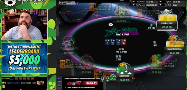 The Top Poker Streamers in North America (Part II) Apestyles