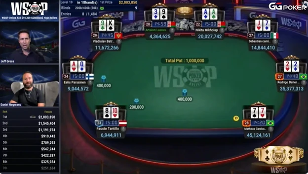 The Top Poker Streamers in North America (Part II) Jeff Gross