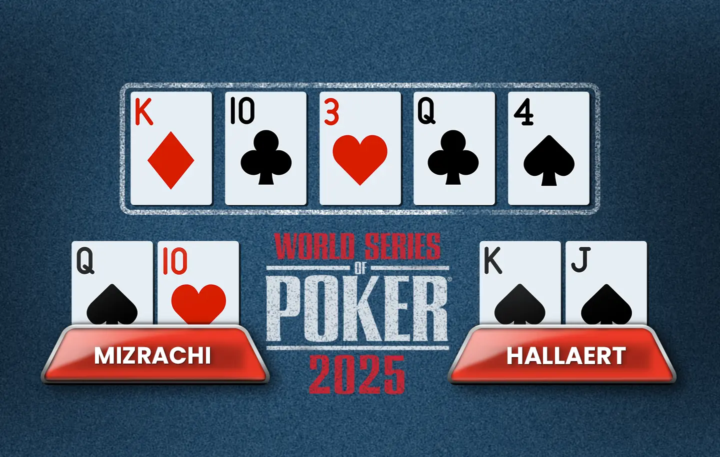 Another battle between Mizrachi and Hallayert at WSOP 2025.