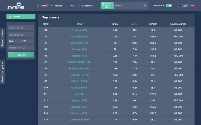 NL/PL200 & NL/PL500: Top Players Win Similar Amounts
