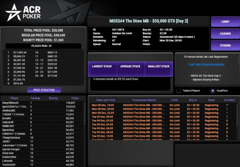 $5.50 MOSS #4 The Dime MB - $50,000 GTD