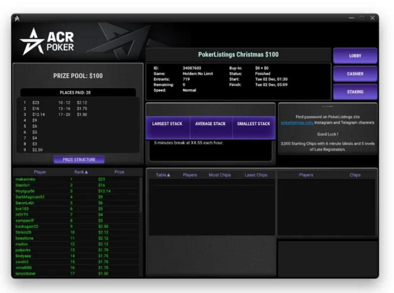 Americas Cardroom PokerListings Christmas