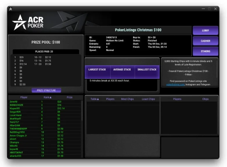 Americas Cardroom PokerListings Christmas