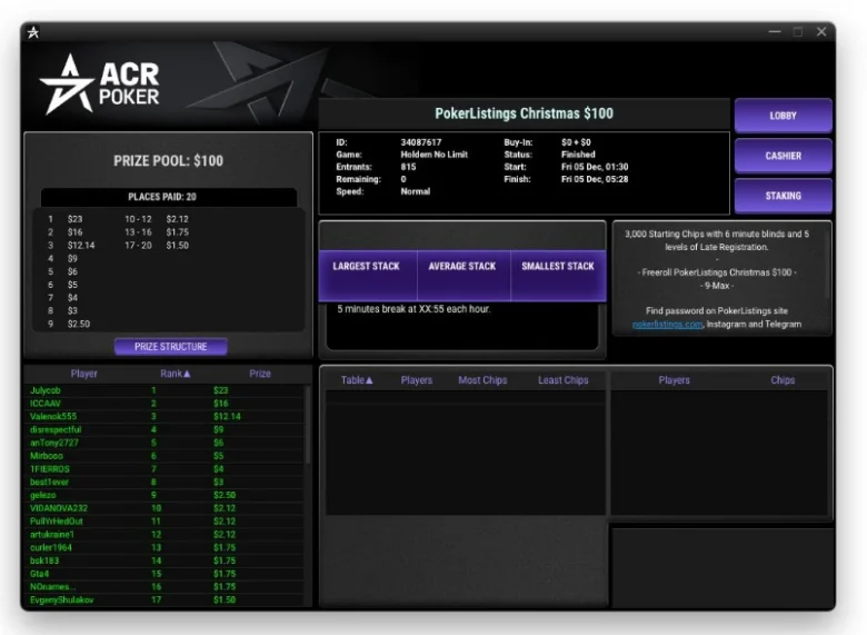 Americas Cardroom PokerListings Christmas