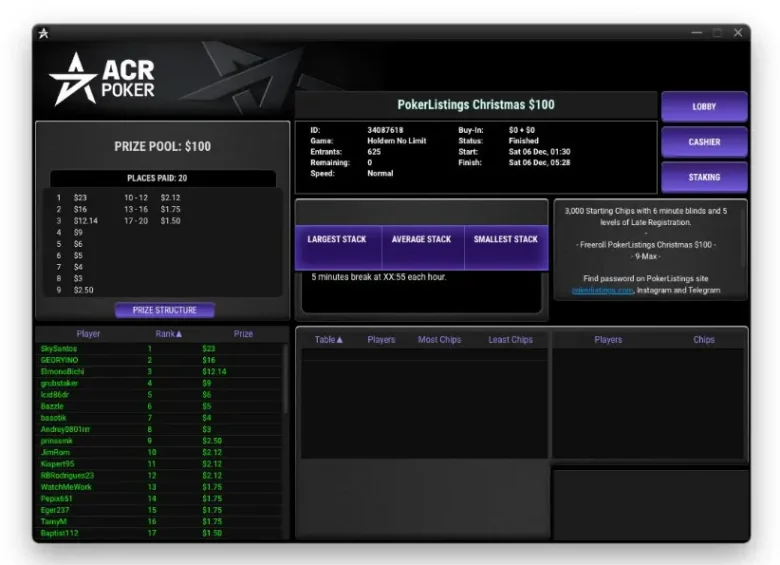 Americas Cardroom PokerListings Christmas