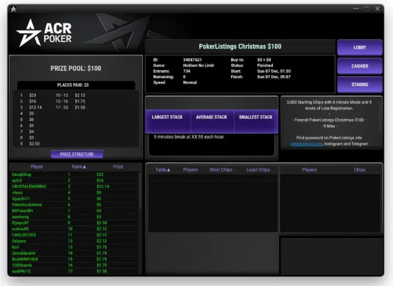 Americas Cardroom PokerListings Christmas