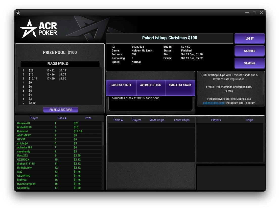 ACRxPokerListings Freeroll Week 2