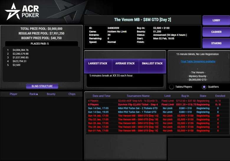 $2,650 The Venom MB $8,000,000 GTD