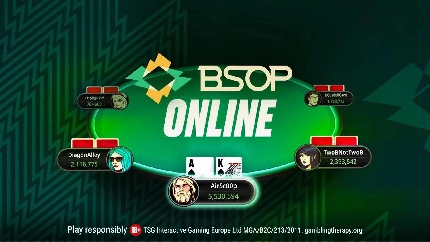 BSOP Online 2025