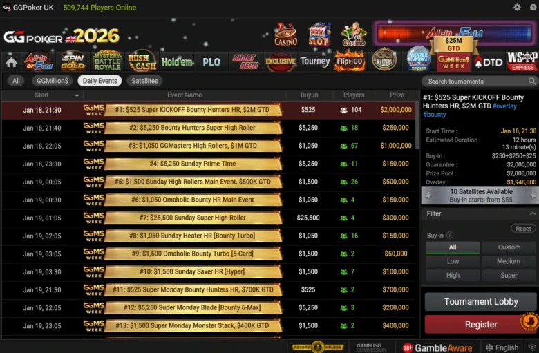 Key Details of GGMillion$ Week in January 2026
