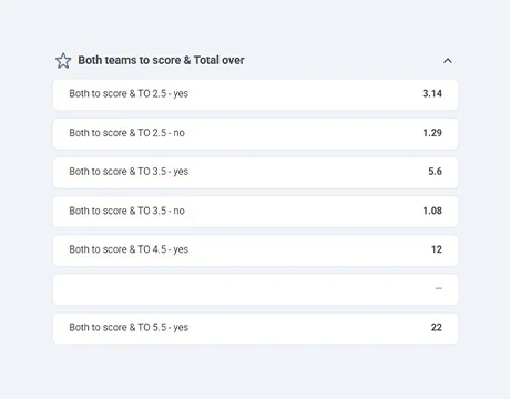 View available betting markets: