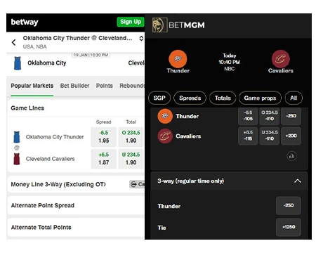 Shop lines & compare the best odds.