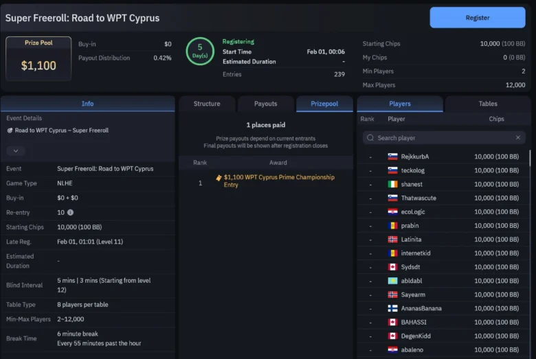 How to Get Tickets to WPT Cyprus Freerolls on WPT Global
