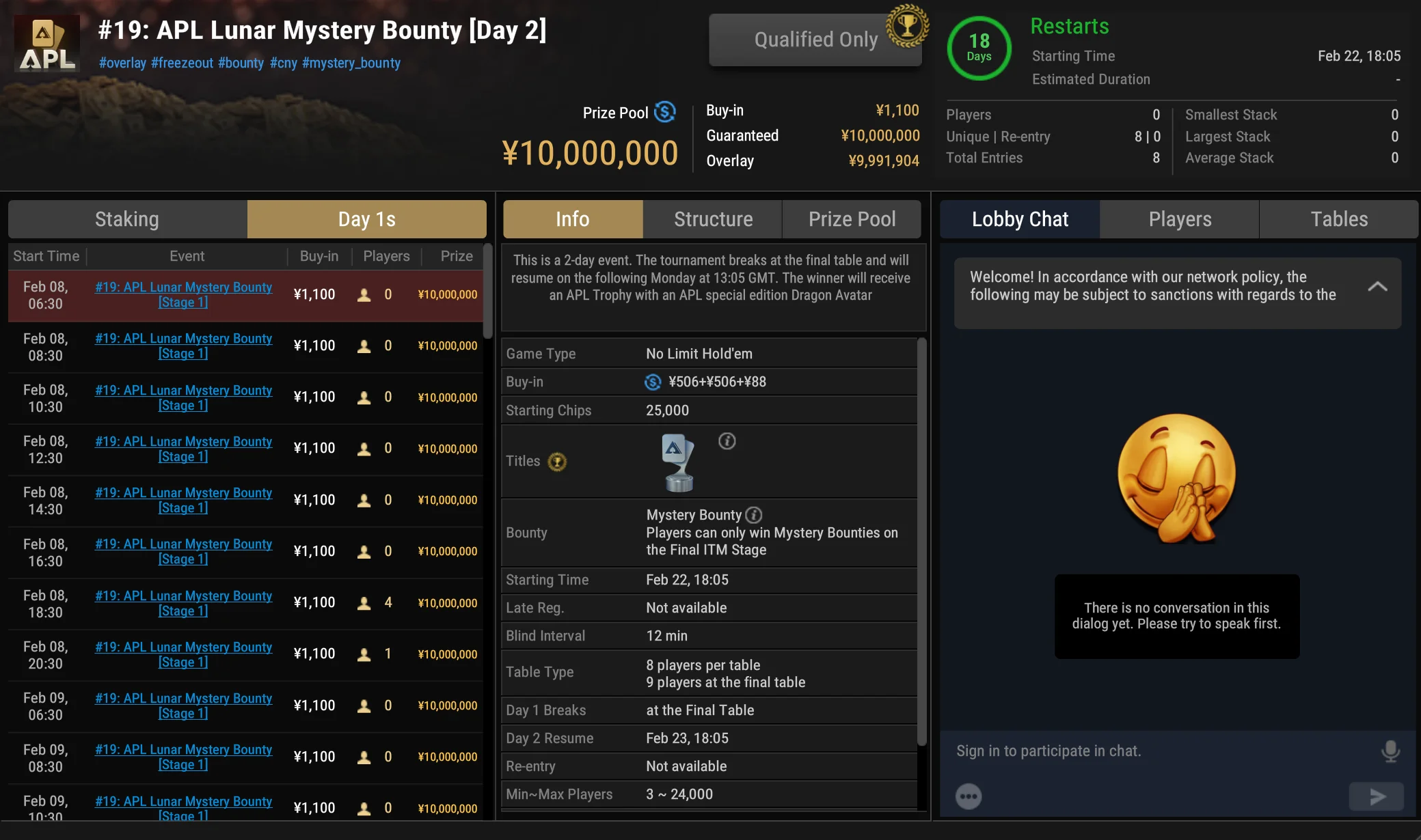 APL Lunar Mystery Bounty