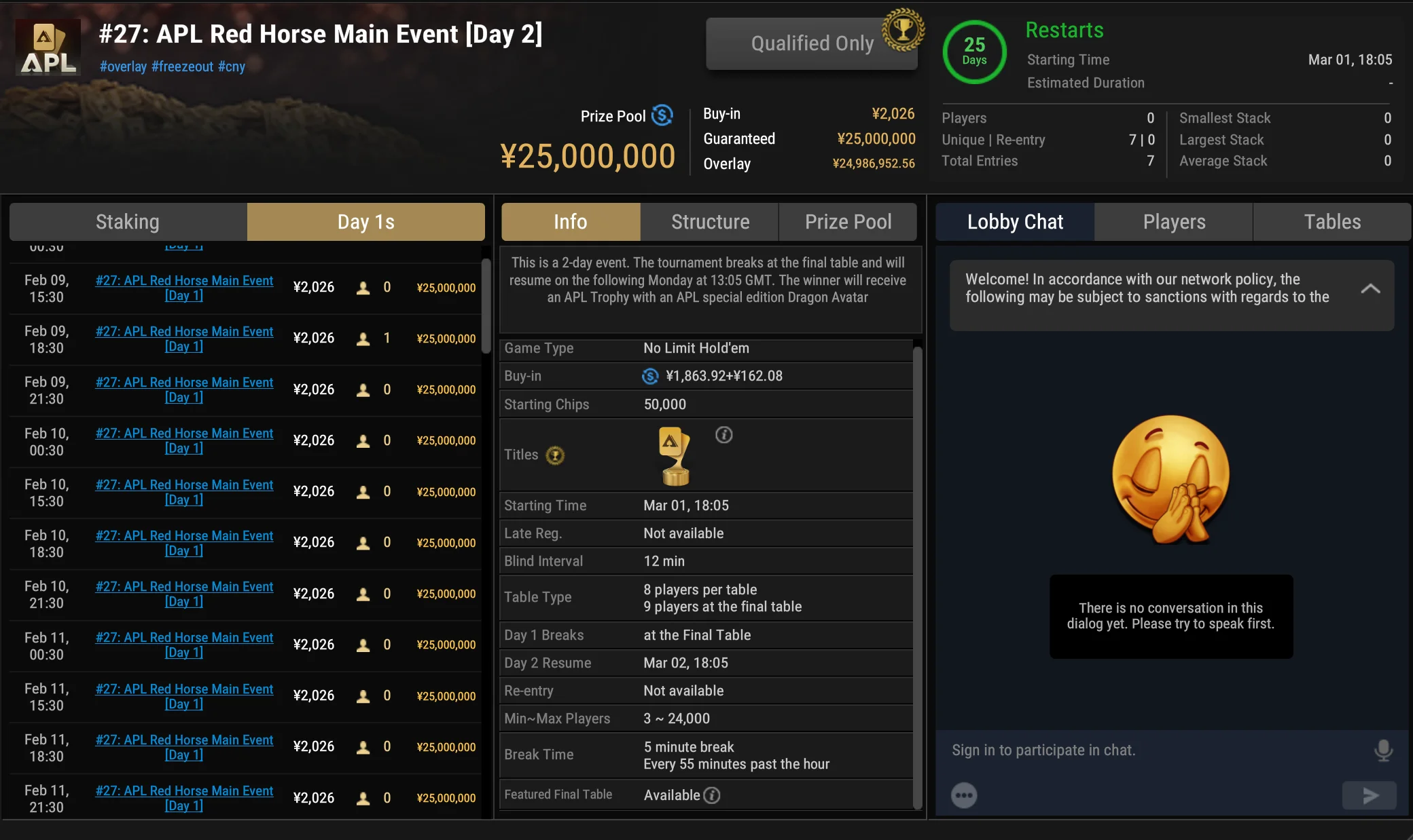 APL Red Horse Main Event