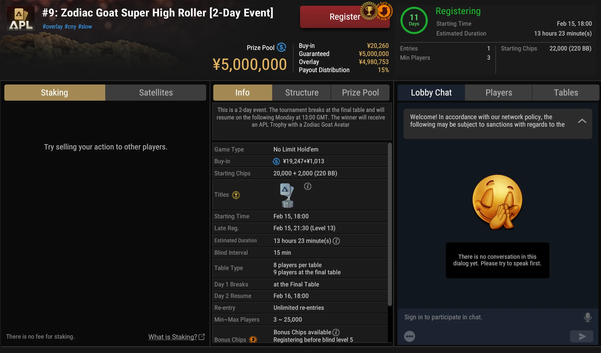Zodiac Goat Super High Roller