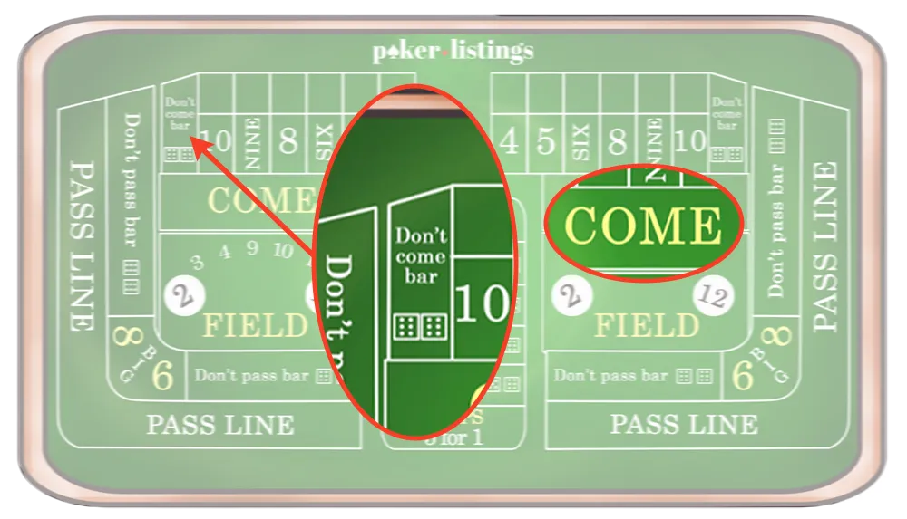Come and Don’t Come Bets