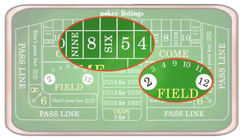 Field Bets and Place Bets
