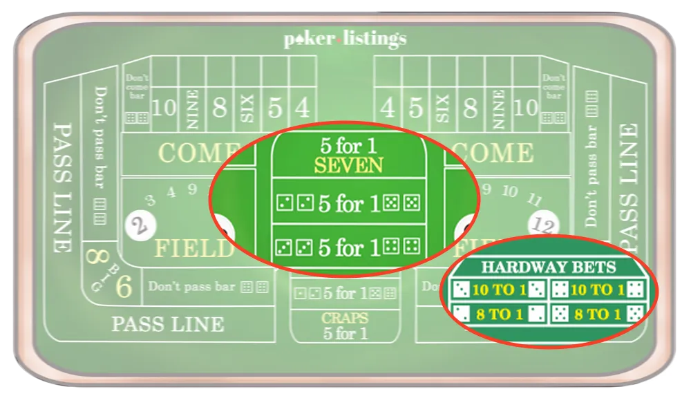 Hardways and Proposition Bets