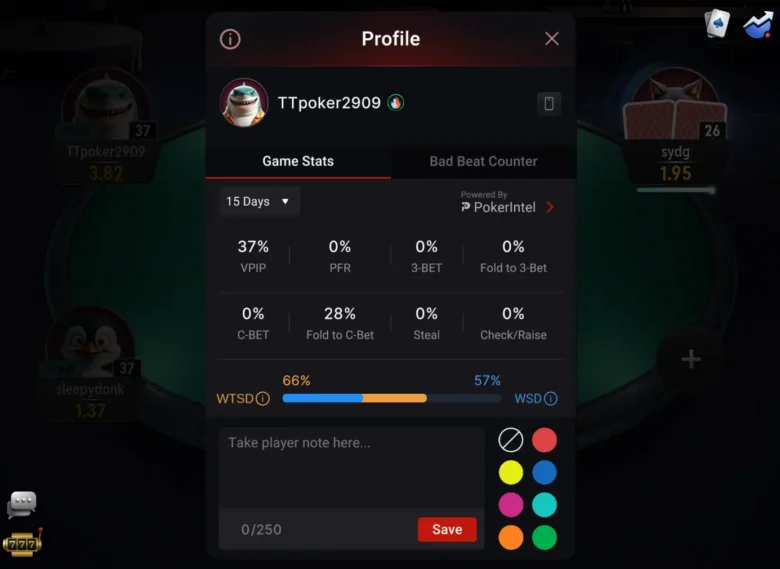CoinPoker Player Profile