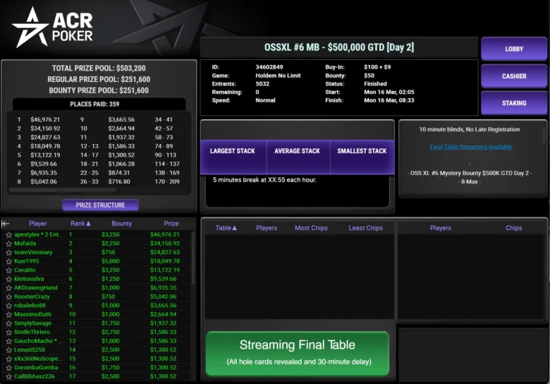 OSS XL at the ACR Poker Lobby