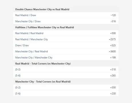 Select Your Bet: