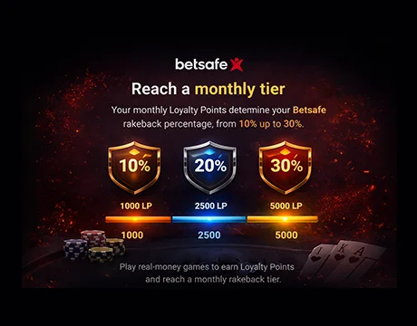 Reach a monthly tier.