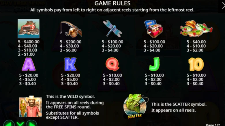 Big Bass Splash Rules