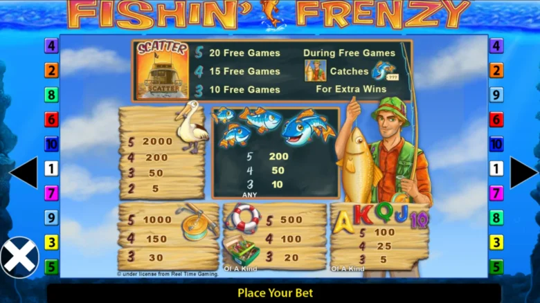 Fishin Frenzy Rules