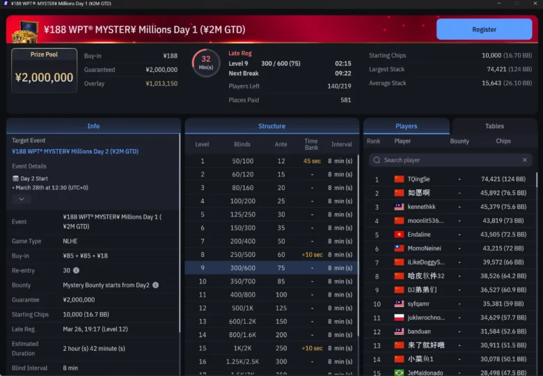 WPT MYSTER¥ Millions Regular Day 1