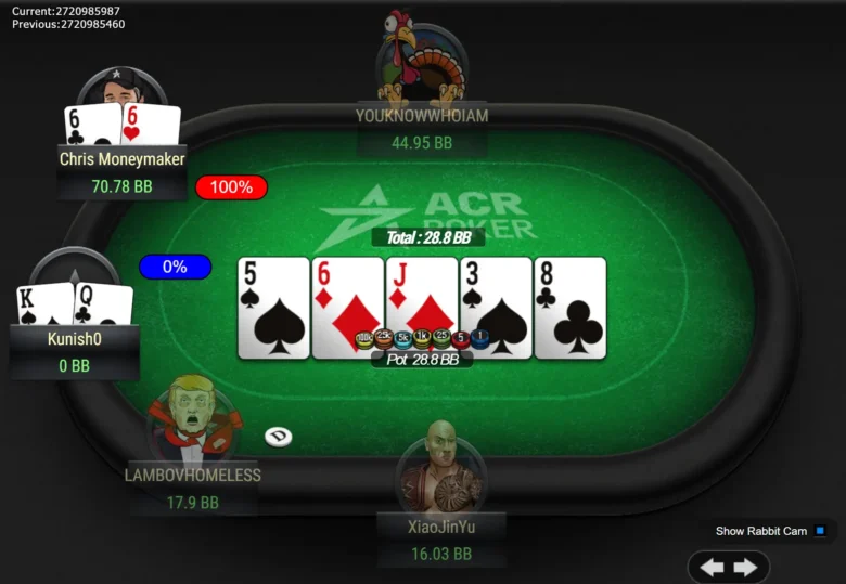  $10,300 The Highest 5 - BIG Fatty 6-Max on ACR Poker