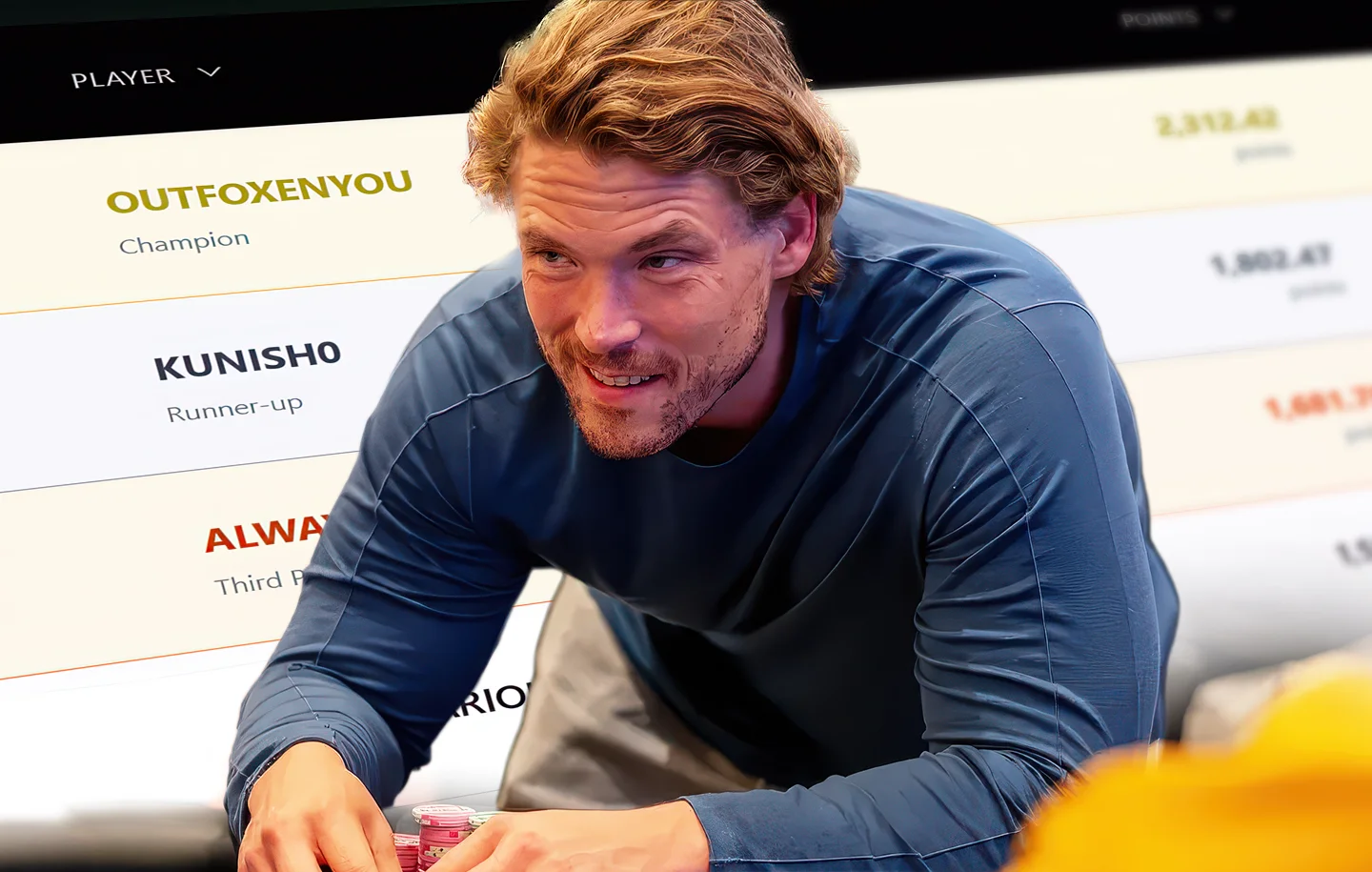 ACR The Highest 5 results