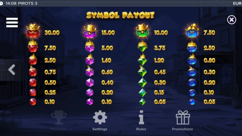 Pirots 3 Symbol Payout